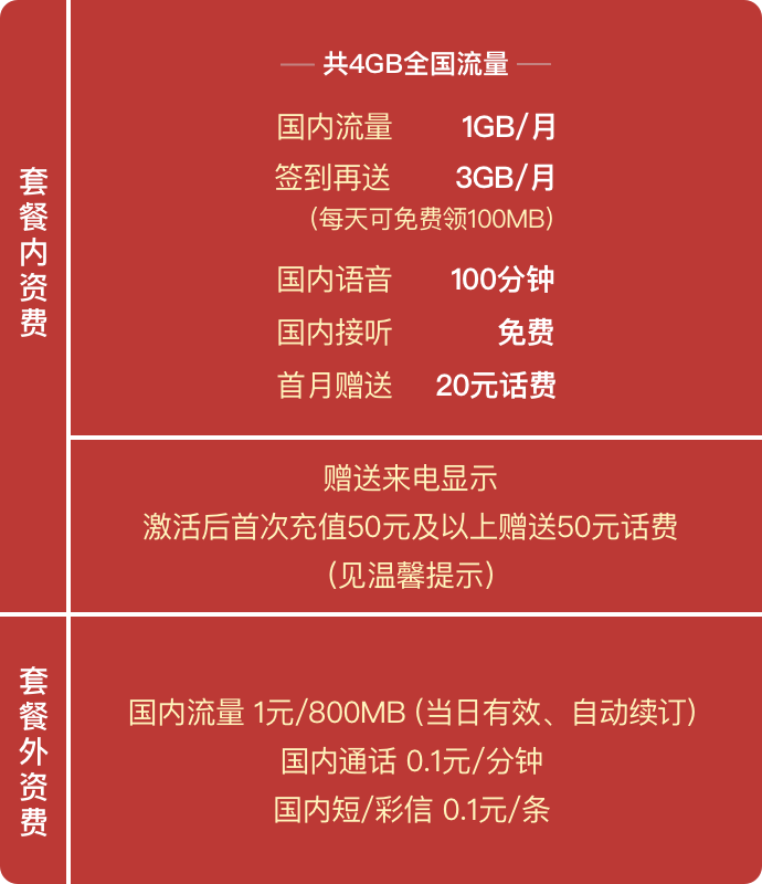 资费详情