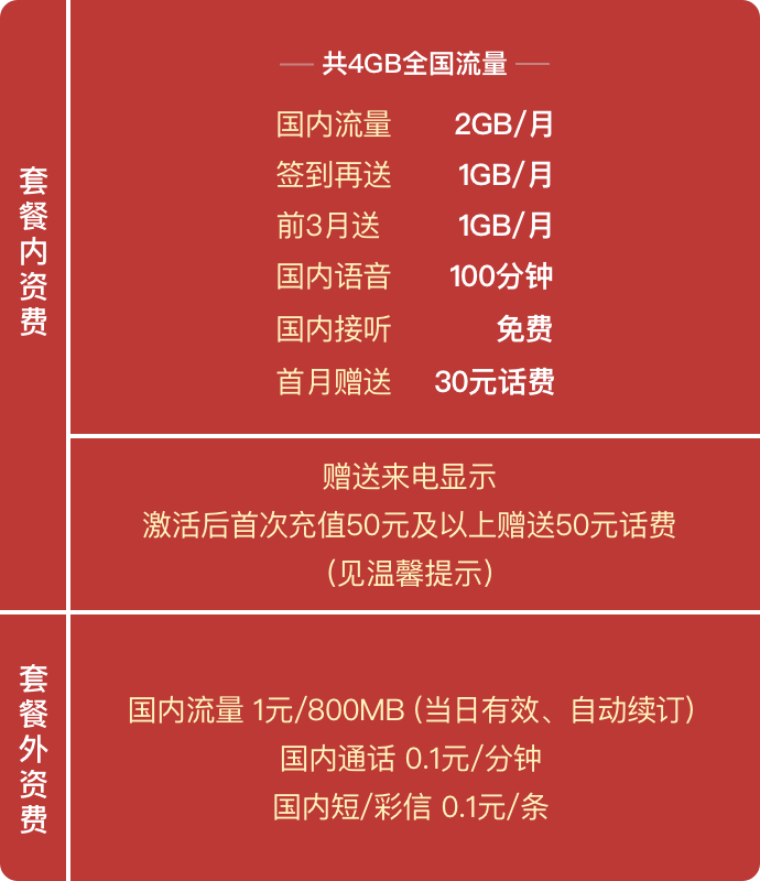 资费详情