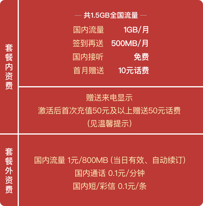 资费详情